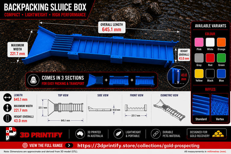 Backpacking Sluice Box – Modular Portable Gold Prospecting Sluice